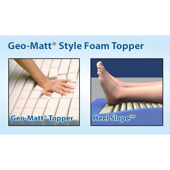 Span America Pressureguard APM Mattress - Image 4