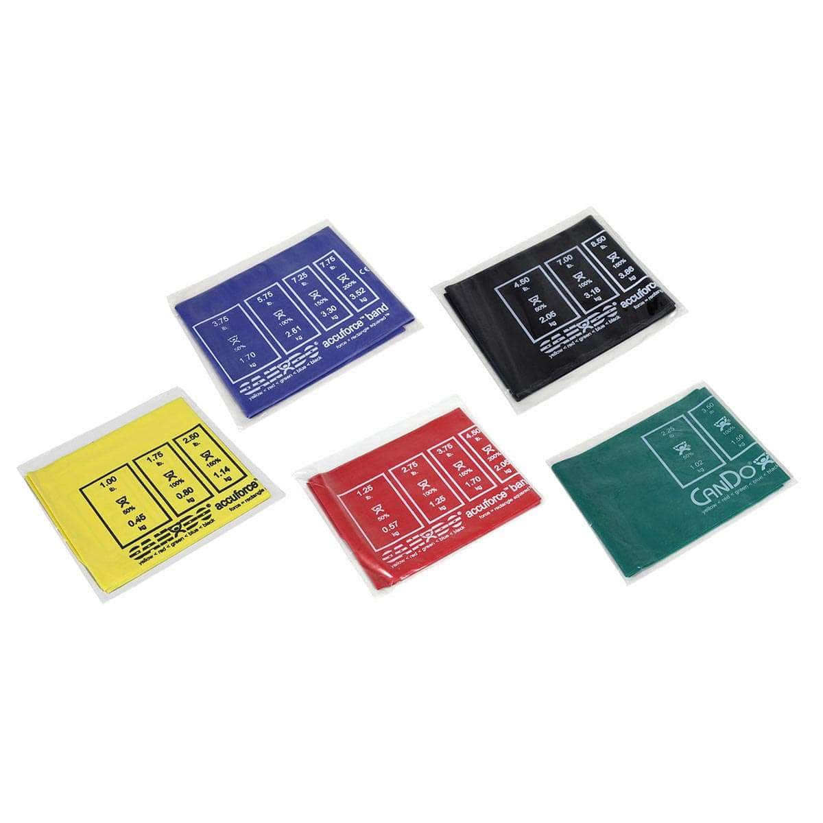 CanDo AccuForce 4 Feet Exercise Band Set - Image 1