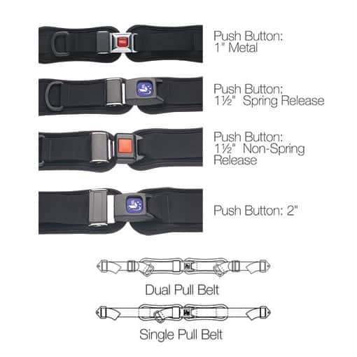 AEL Hip Belt: 2 Point with Push Button Buckle - Image 2