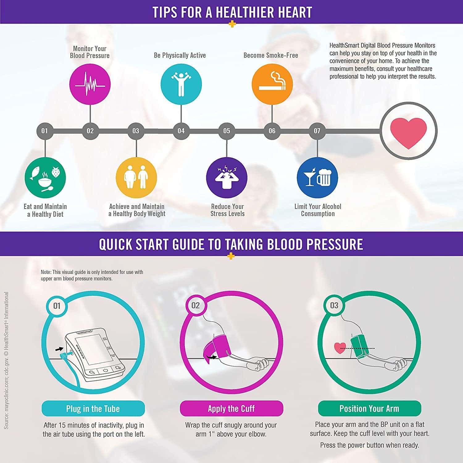 Healthsmart Premium Series Digital Blood Pressure Monitor - Image 4