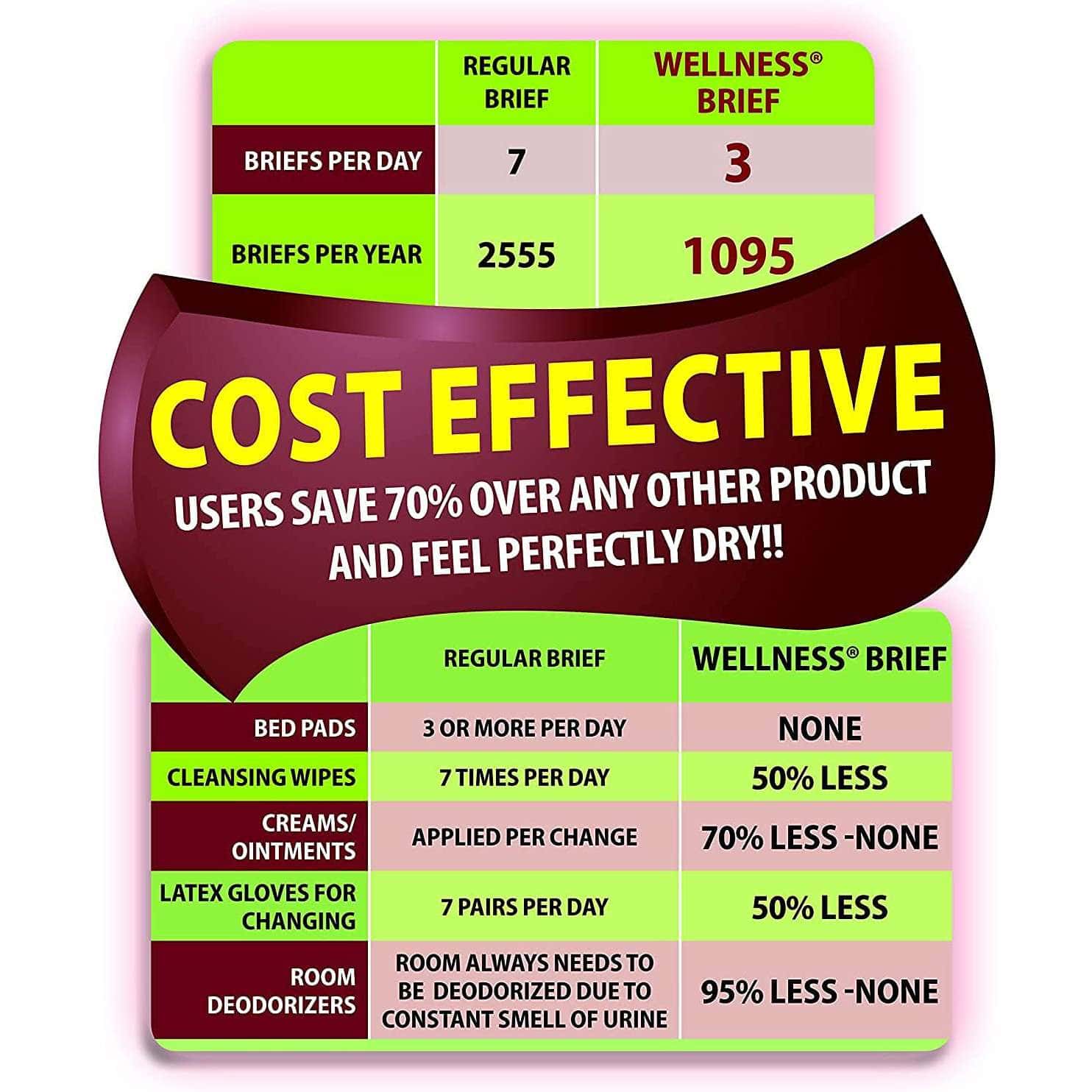 Unique Wellness Superio Signature Series Briefs - Image 3