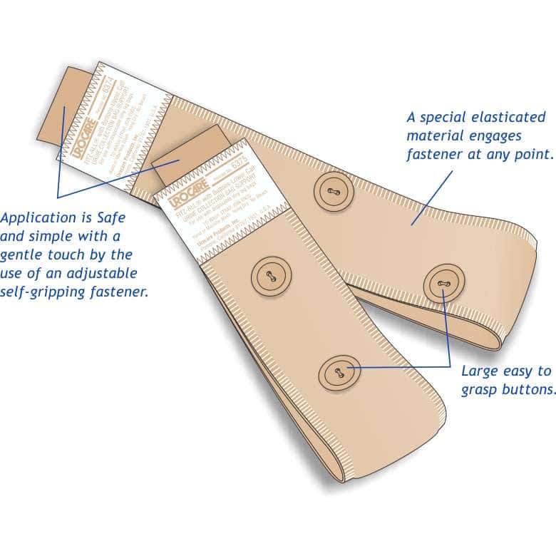 Urocare Fitz-All Fabric Leg Straps with Button - Image 2