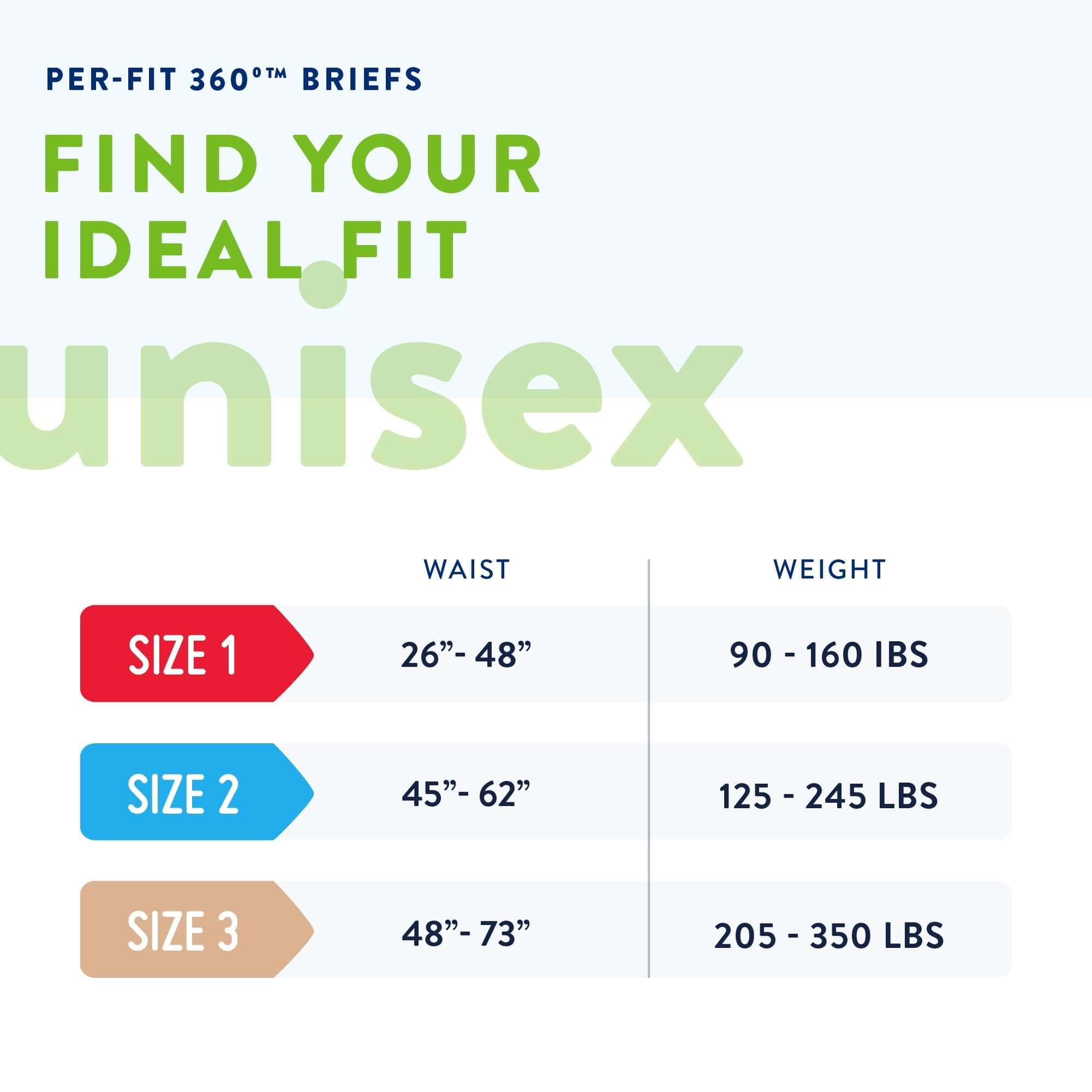Prevail Per-Fit 360 Degree Daily Briefs - Image 2