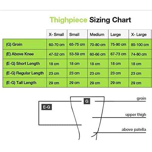 Jobst FarrowWrap Classic Compression Thighpiece, Tan - Image 2