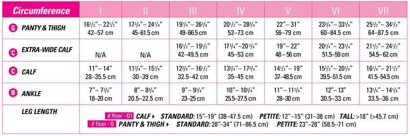 Mediven Sheer Soft Maternity Pantyhose - Image 3