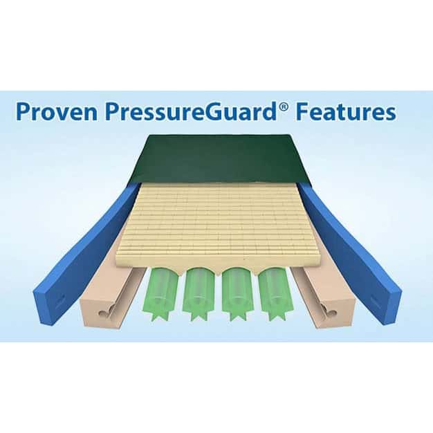 Span America Pressureguard Custom Care Convertible Mattress - Image 3