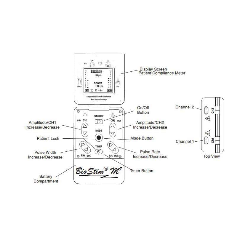 BioMedical Biostim M7 Digital Tens Unit - Image 3