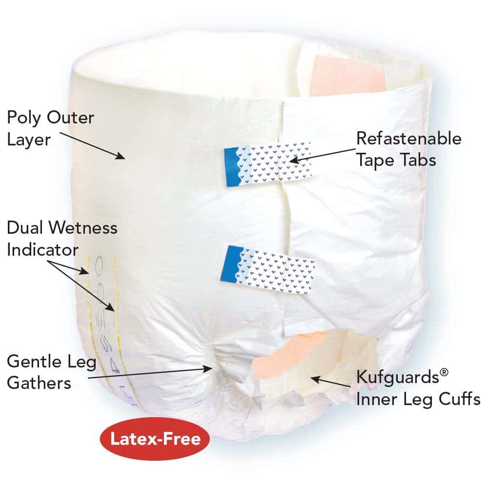 Tranquility ATN (All-Through-the-Night) Adult Briefs - Image 2