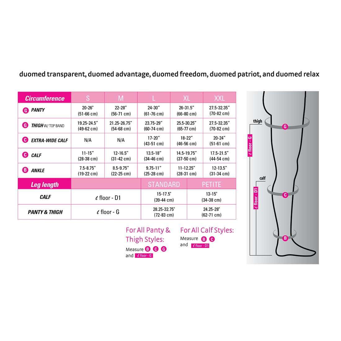 Duomed Transparent Thigh High Compression Stocking with Silicone Lace Top Band - Image 2