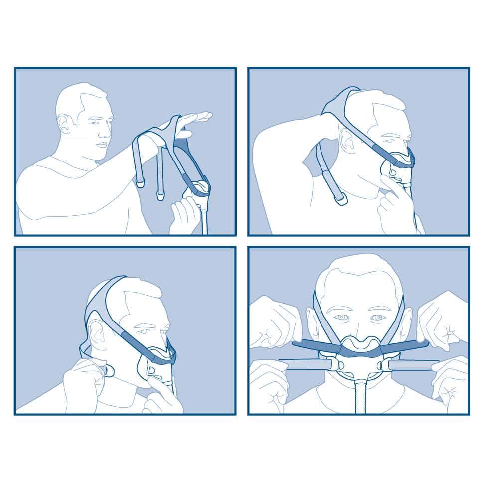 Evora Full Face Mask without Headgear - Image 4