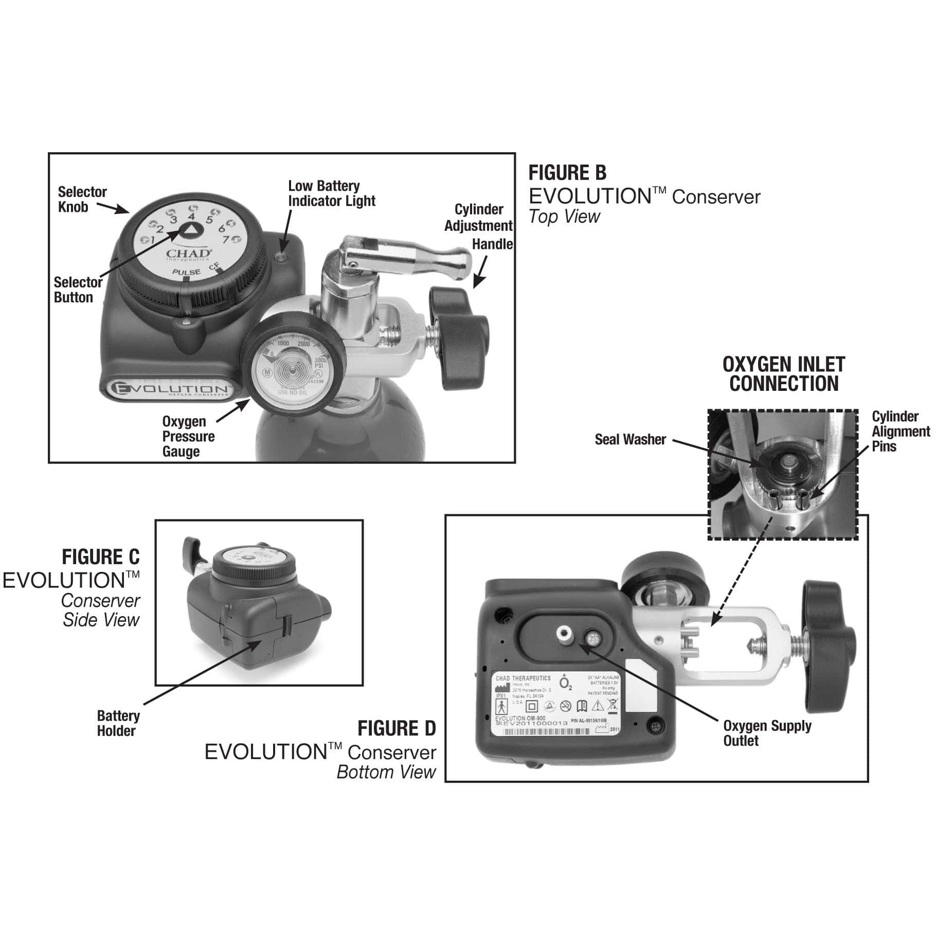 Drive Medical CHAD Evolution Electronic Oxygen Conserver - Image 2