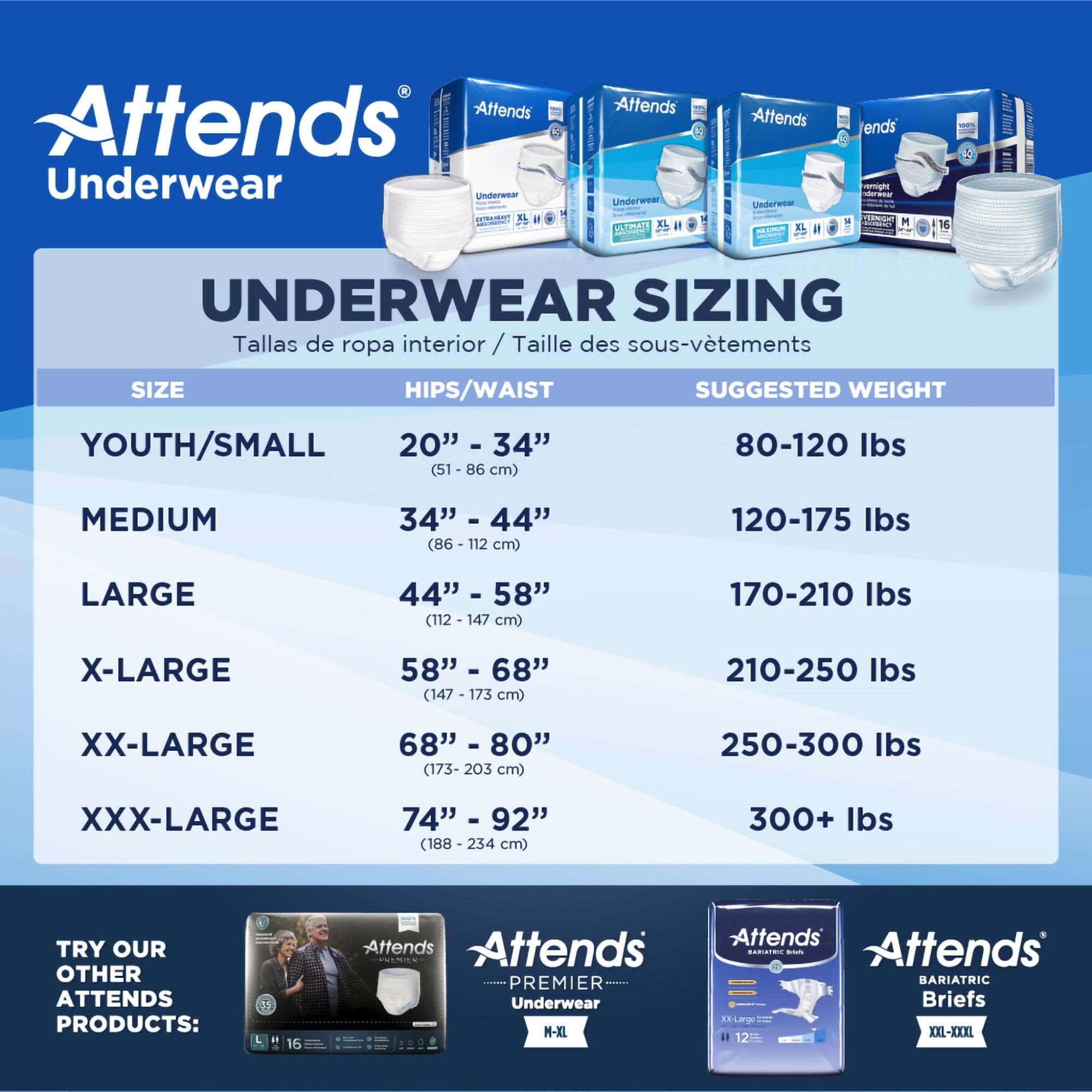 Attends Extra Absorbency Protective Underwear - Image 2