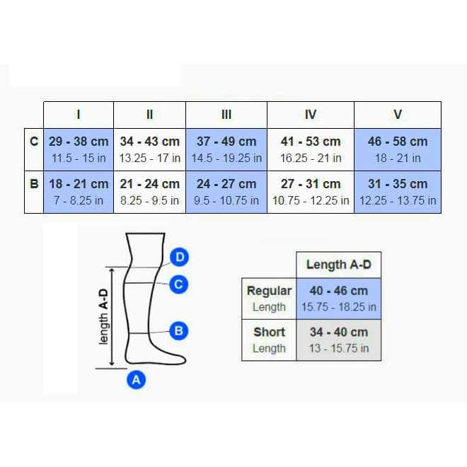 Juzo Dual Stretch Knee High Compression Stockings - Image 3