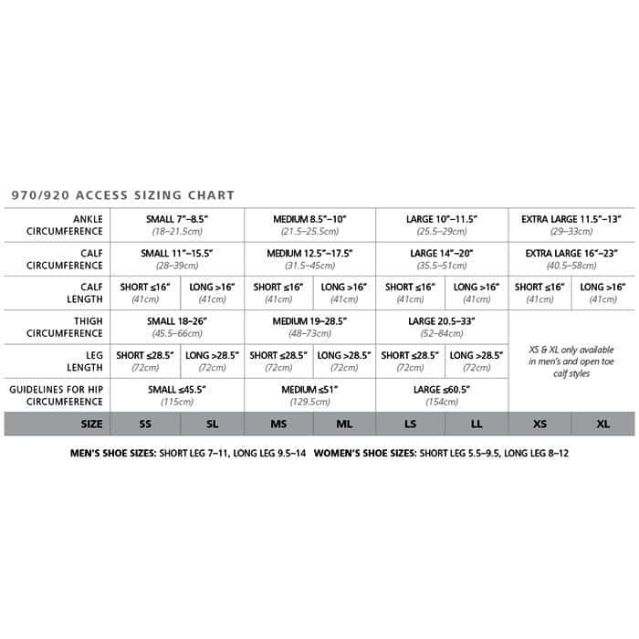 Sigvaris Women's Dynaven Access Compression Pantyhose, 20-30mmHg - Image 2