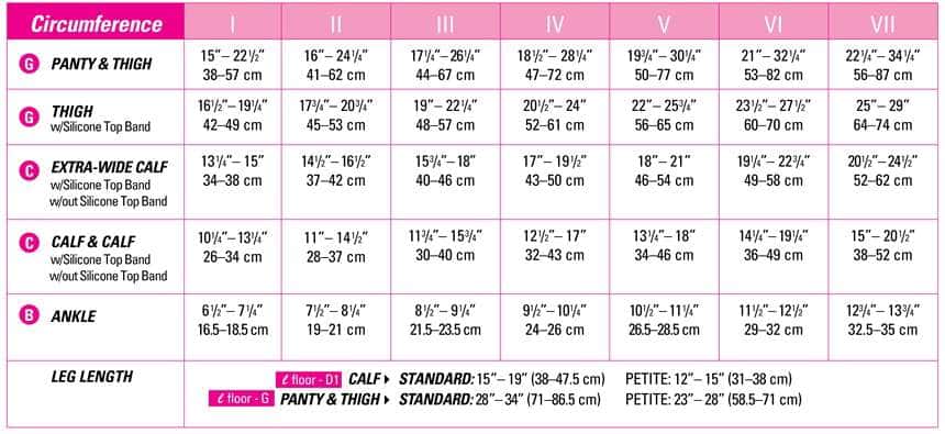 Mediven Plus Compression Pantyhose, Beige - Image 2