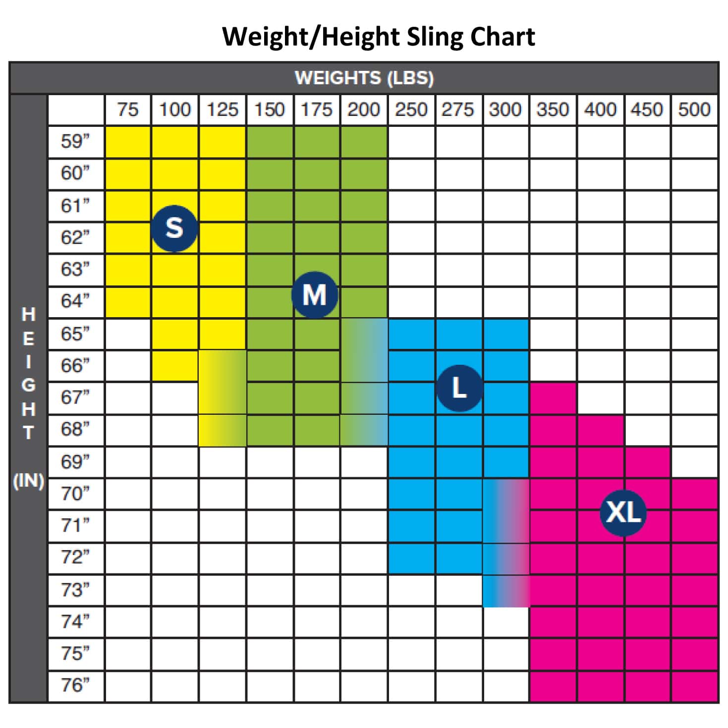 Protekt Full Body Mesh Sling - Image 2