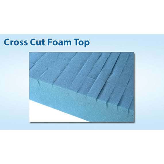 Span America Geo-Mattress 350 - Image 2