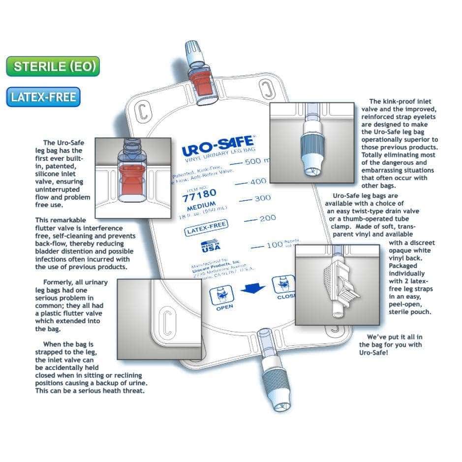 Uro-Safe Disposable Vinyl Urinary Leg Bag, Semi-Transparent - Image 2