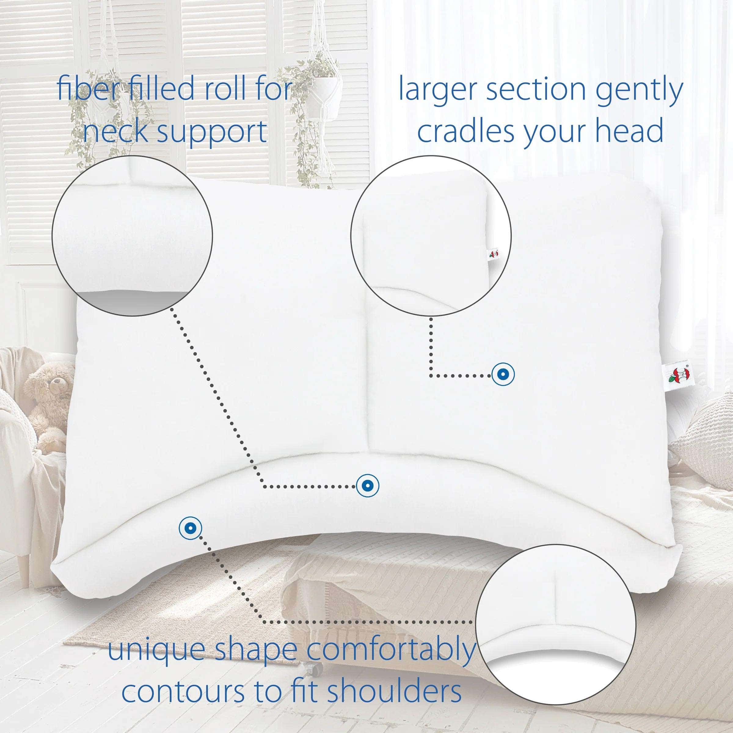 Core CervAlign Orthopedic Pillow - Image 4