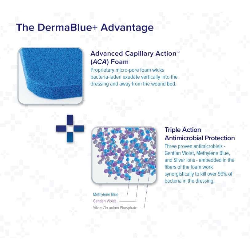 DermaBlue+ Foam Silver Dressing - Image 2