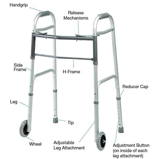 Lumex Everyday Dual Release Walkers - Image 2