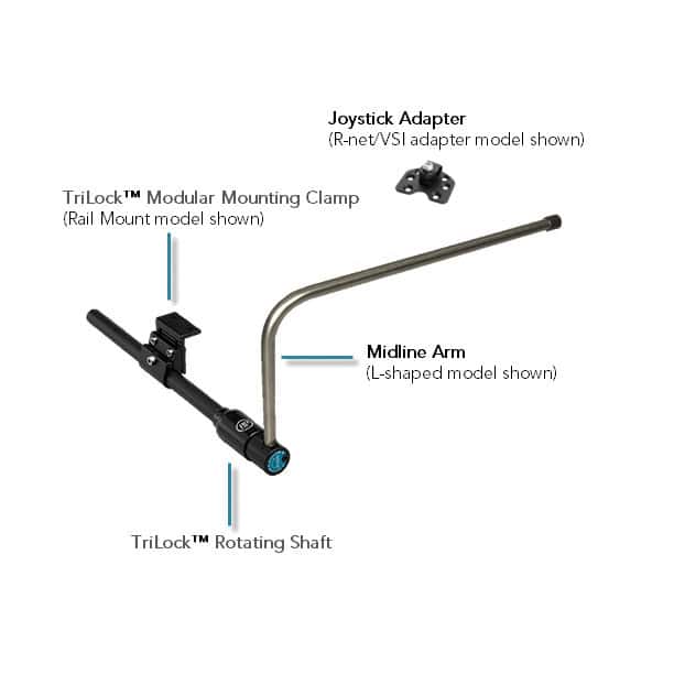 Bodypoint® Midline joystick mounting kit - Image 1