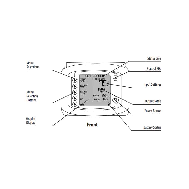 Covidien Kangaroo Joey Enteral Feeding Pump - Image 3