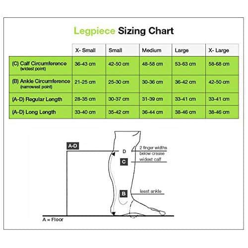 Jobst FarrowWrap Strong Compression Legpiece, Tan - Image 2