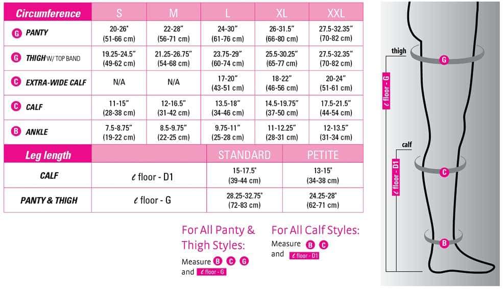 Duomed Transparent Compression Pantyhose - Image 2