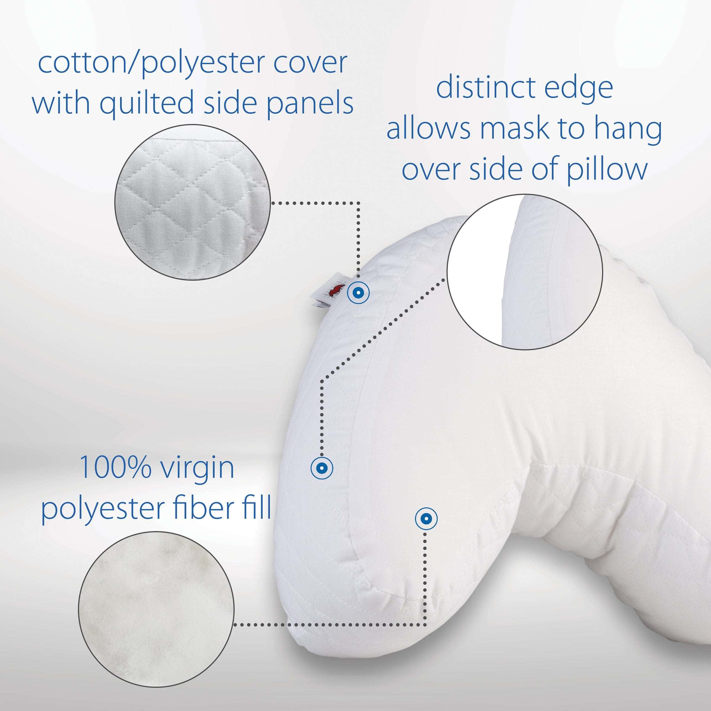 Core CPAP Pillow - Image 4