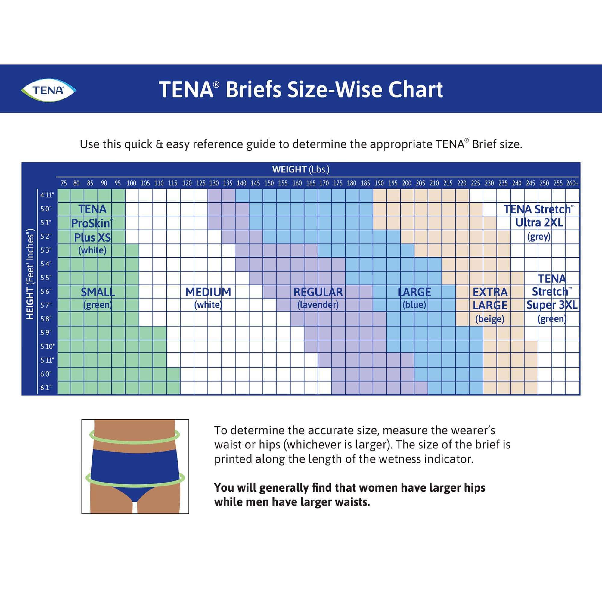 TENA ProSkin Plus Extra Small Incontinence Briefs - Image 4