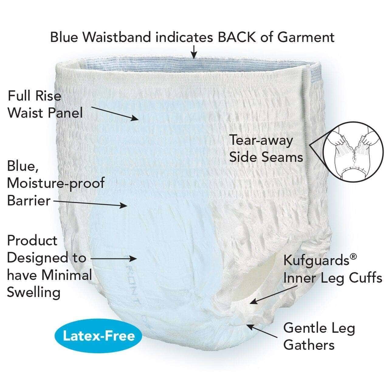 Swimmates Disposable Swimwear - Image 3