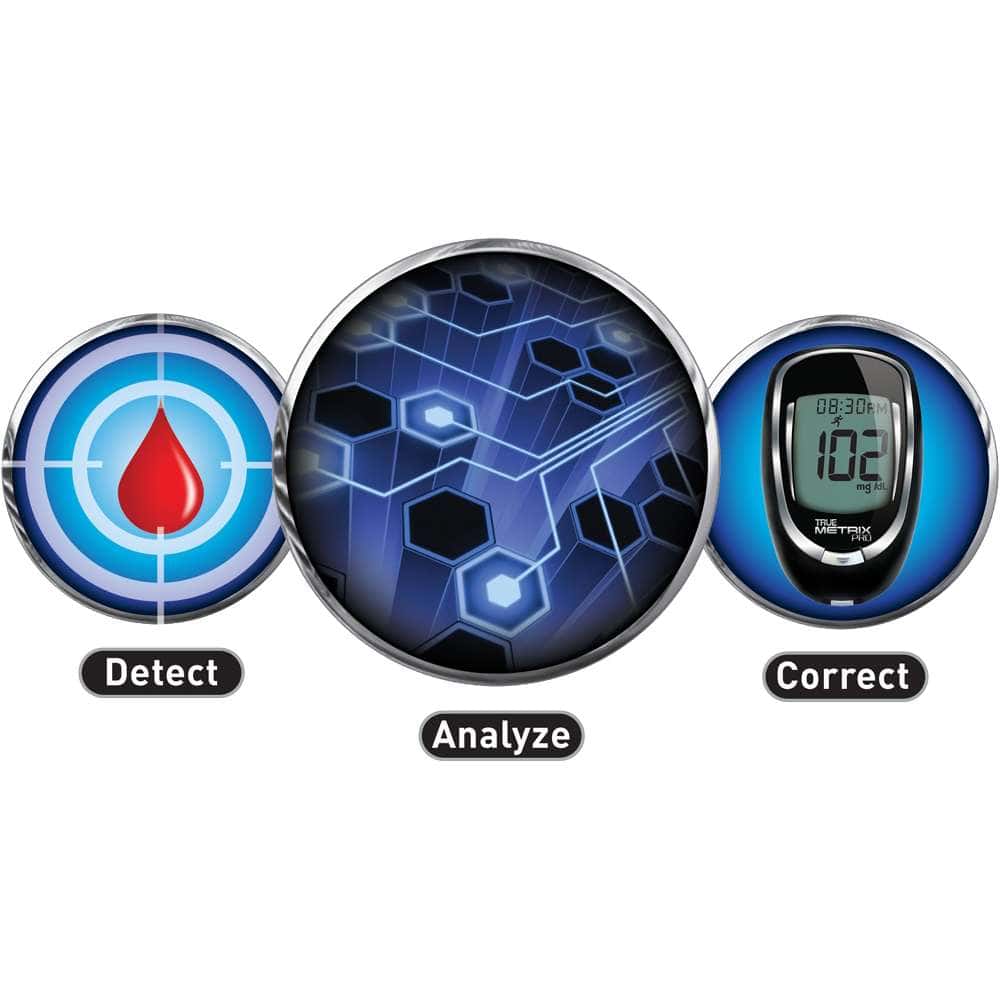 Truemetrix Pro Blood Glucose Test Strips - Image 2