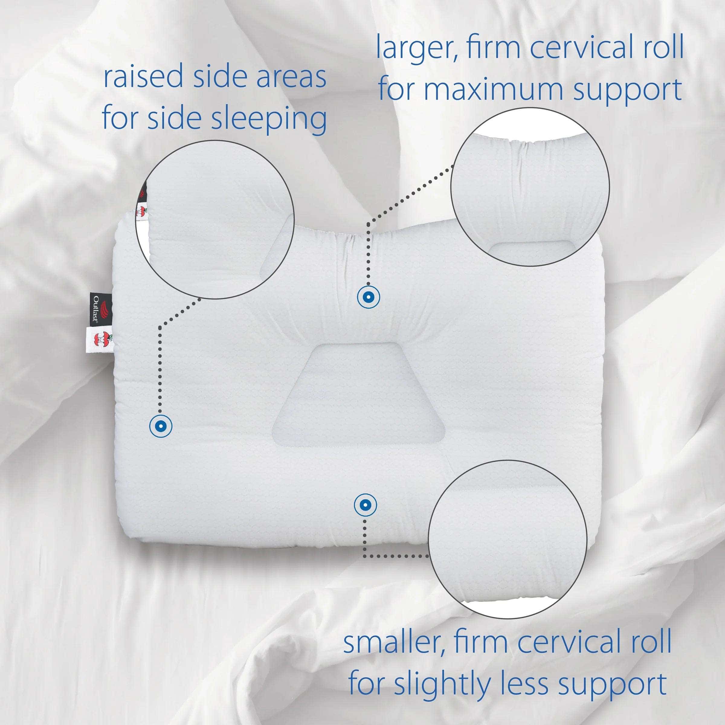 Core Mid-Core Comfort Zone Pillow, Standard - Image 2