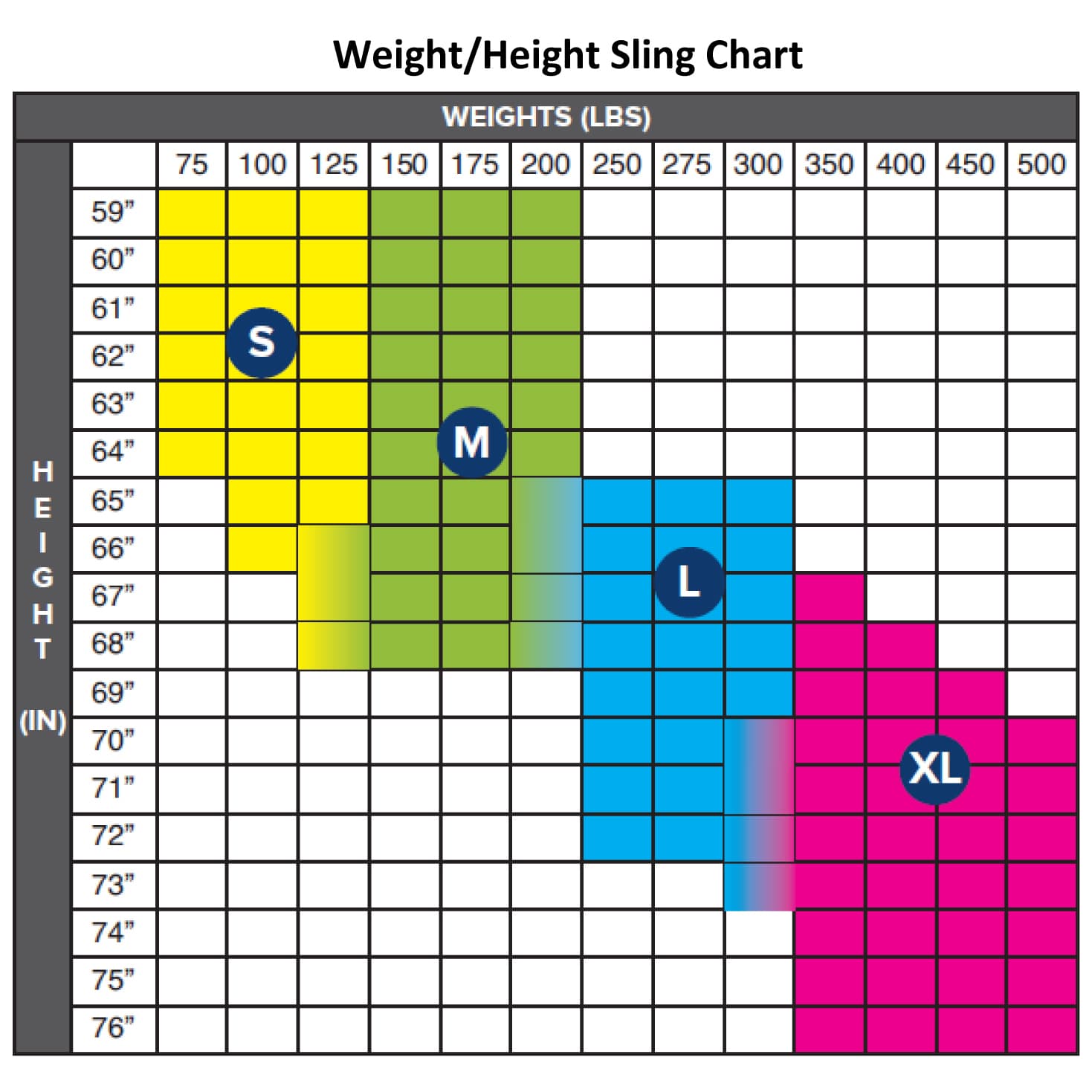 Protekt Full Body Sling - Image 2