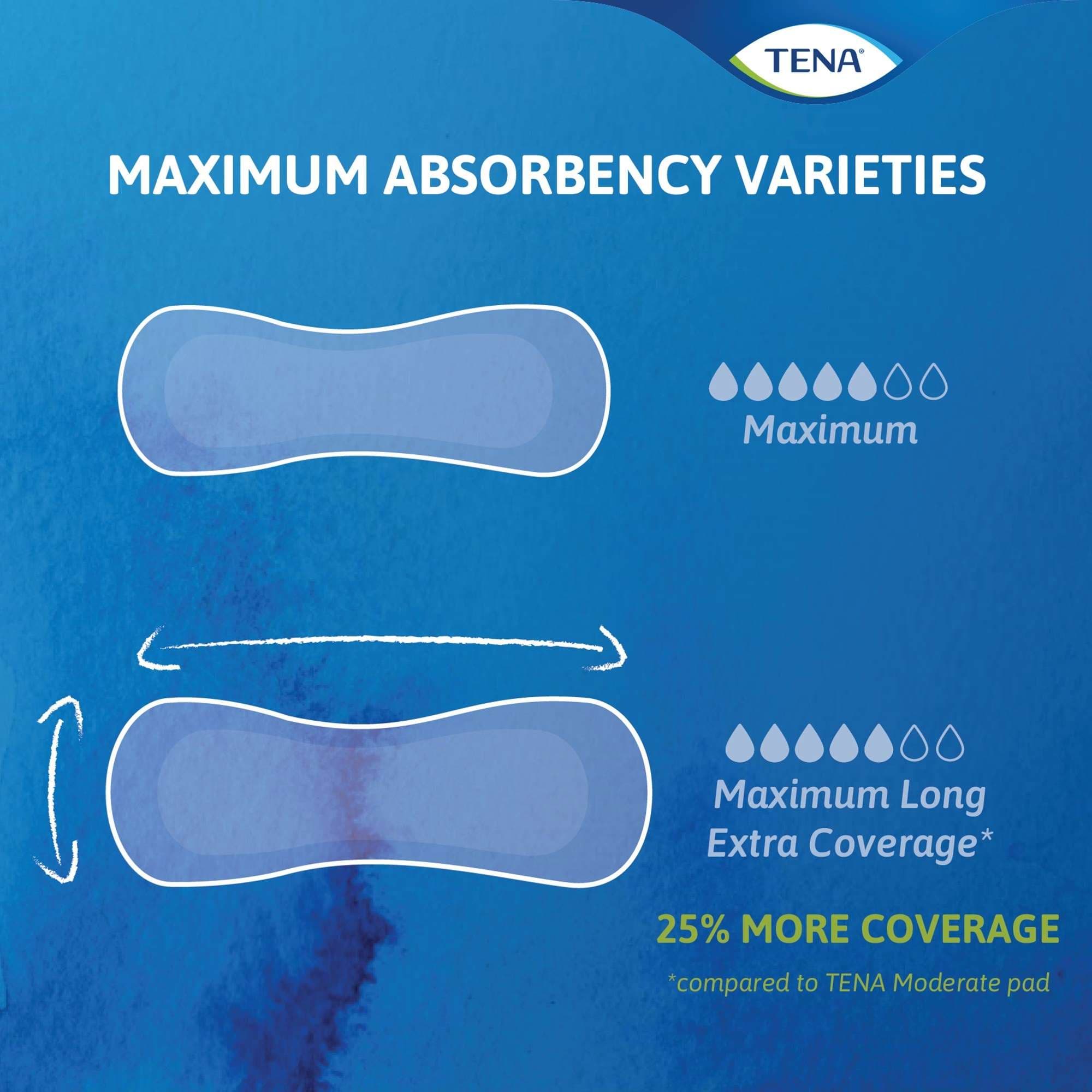 TENA Sensitive Care Maximum Incontinence Pads with Extra Coverage - Image 6