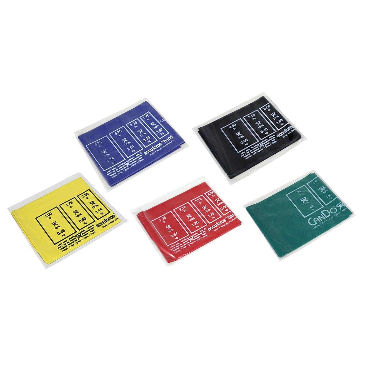 CanDo AccuForce 4 Feet Exercise Band Set - Image 1