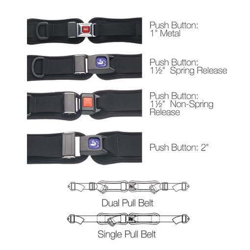 AEL Hip Belt: 2 Point with Push Button Buckle - Image 2