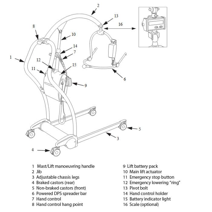 Arjo Maxi Twin power patient lift - Image 5