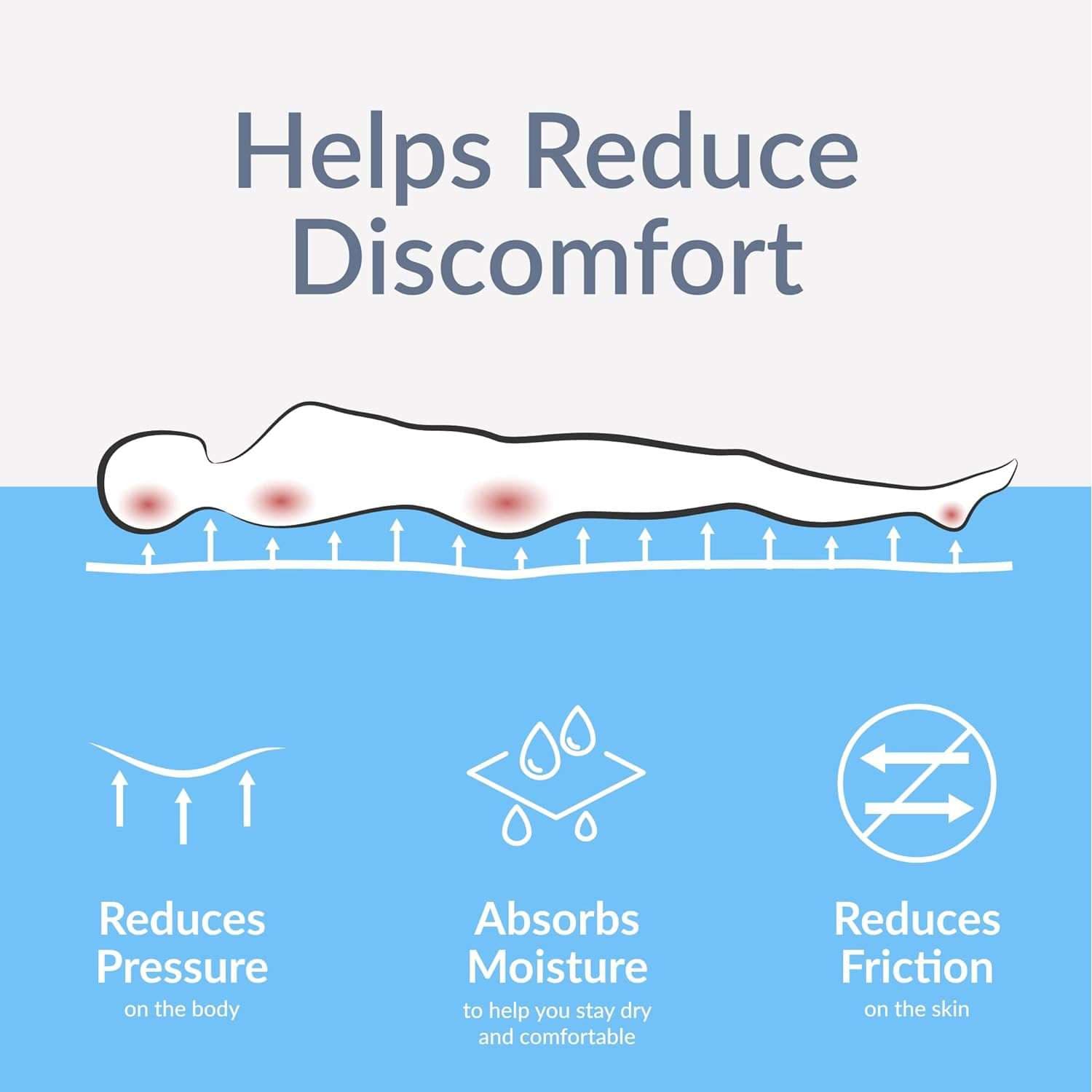 SofSheep Medical Sheepskin Bed Pad, 36 Inch x 24 Inch - Image 5