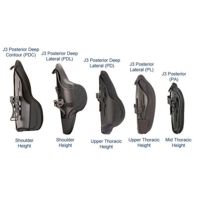 Jay J3 Posterior Wheelchair Back - Image 6