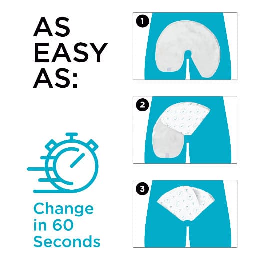QuickChange Male Incontinence Wrap - Image 4