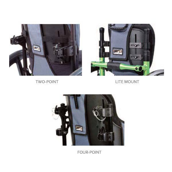 Jay J3 Posterior Lateral Back - Image 6