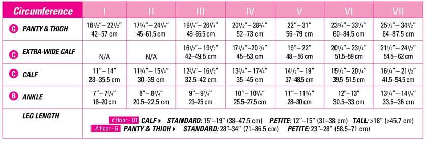 Mediven Sheer Soft Maternity Pantyhose - Image 3