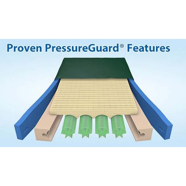 Span America Pressureguard Custom Care Convertible Mattress - Image 3