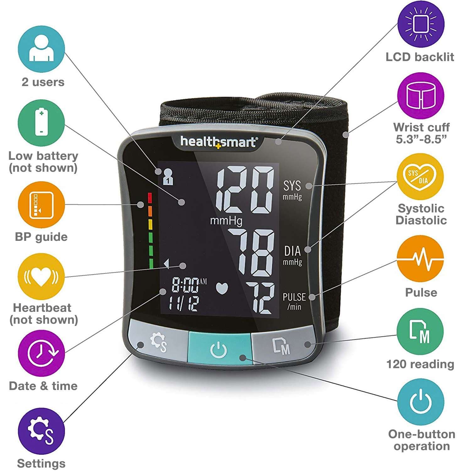 Healthsmart Premium Series Digital Blood Pressure Monitor - Image 5