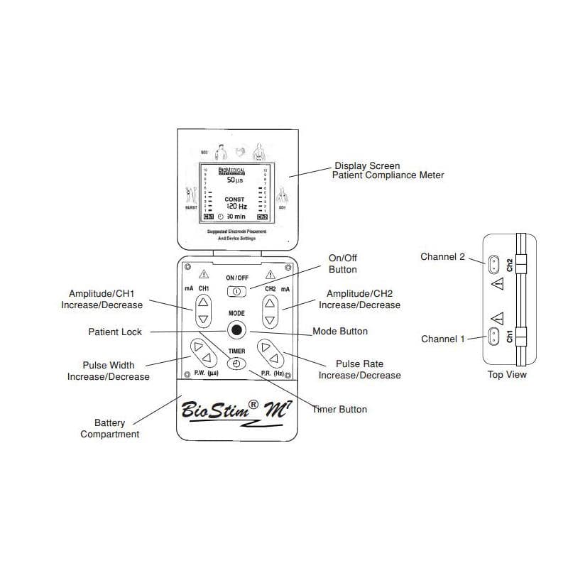BioMedical Biostim M7 Digital Tens Unit - Image 3
