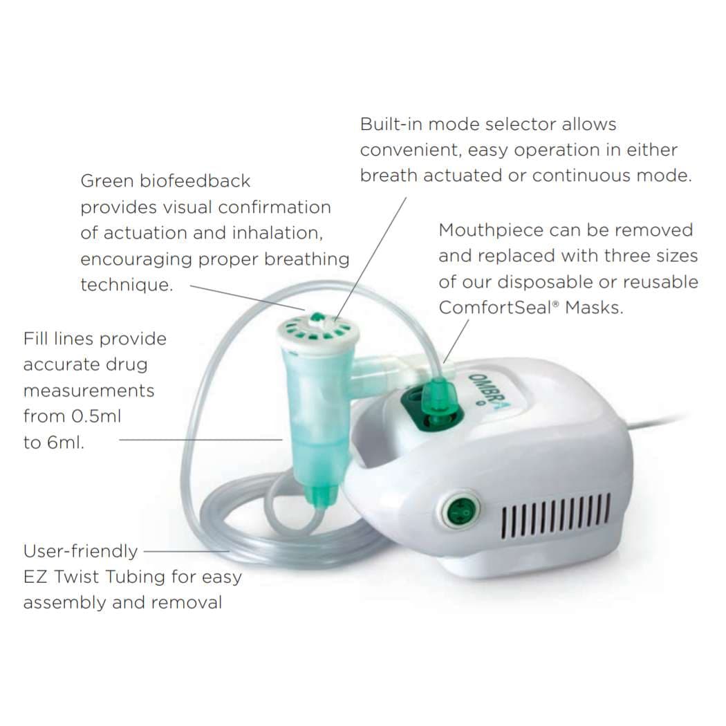 Monaghan Ombra 120V Table Top Nebulizer Compressor System - Image 2