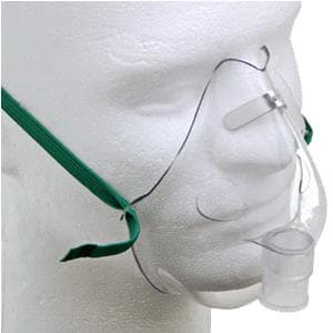 Respiratory Masks