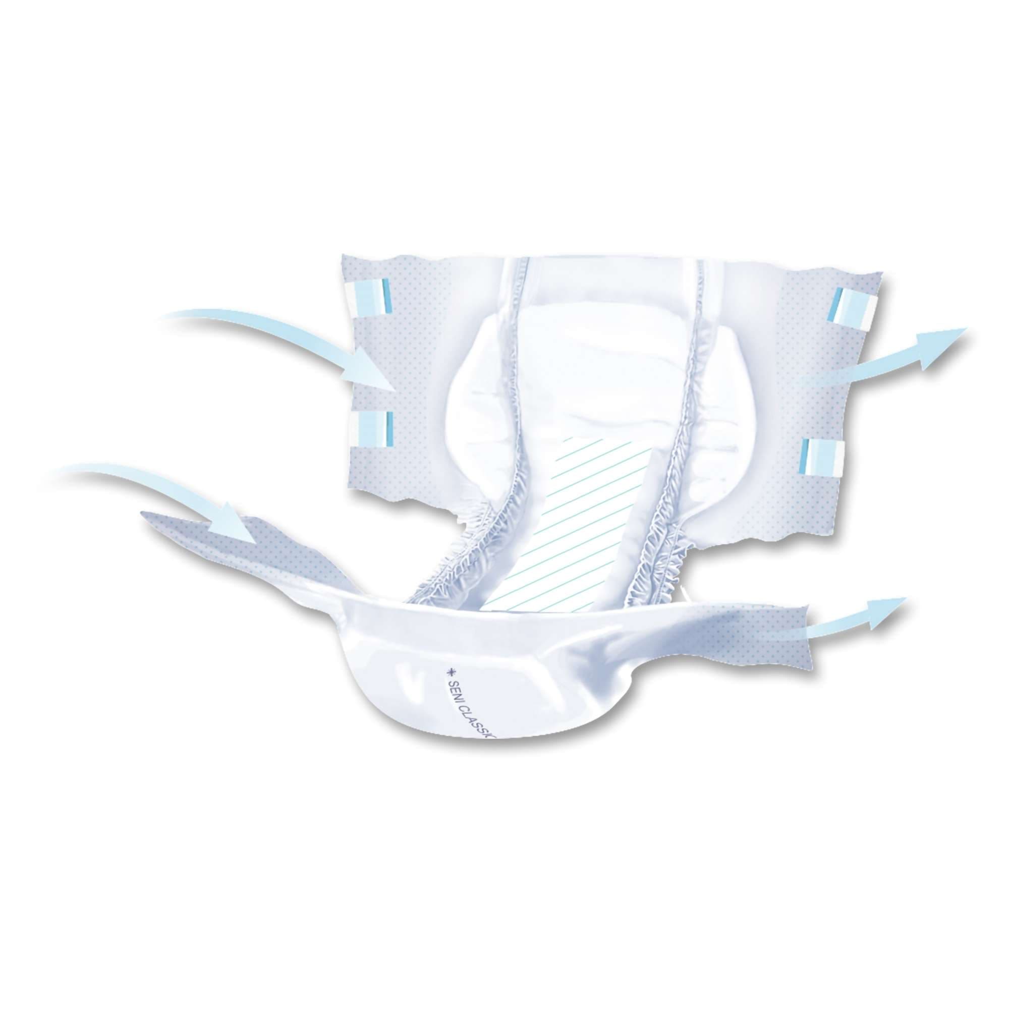 Seni Classic Plus Briefs - Image 5